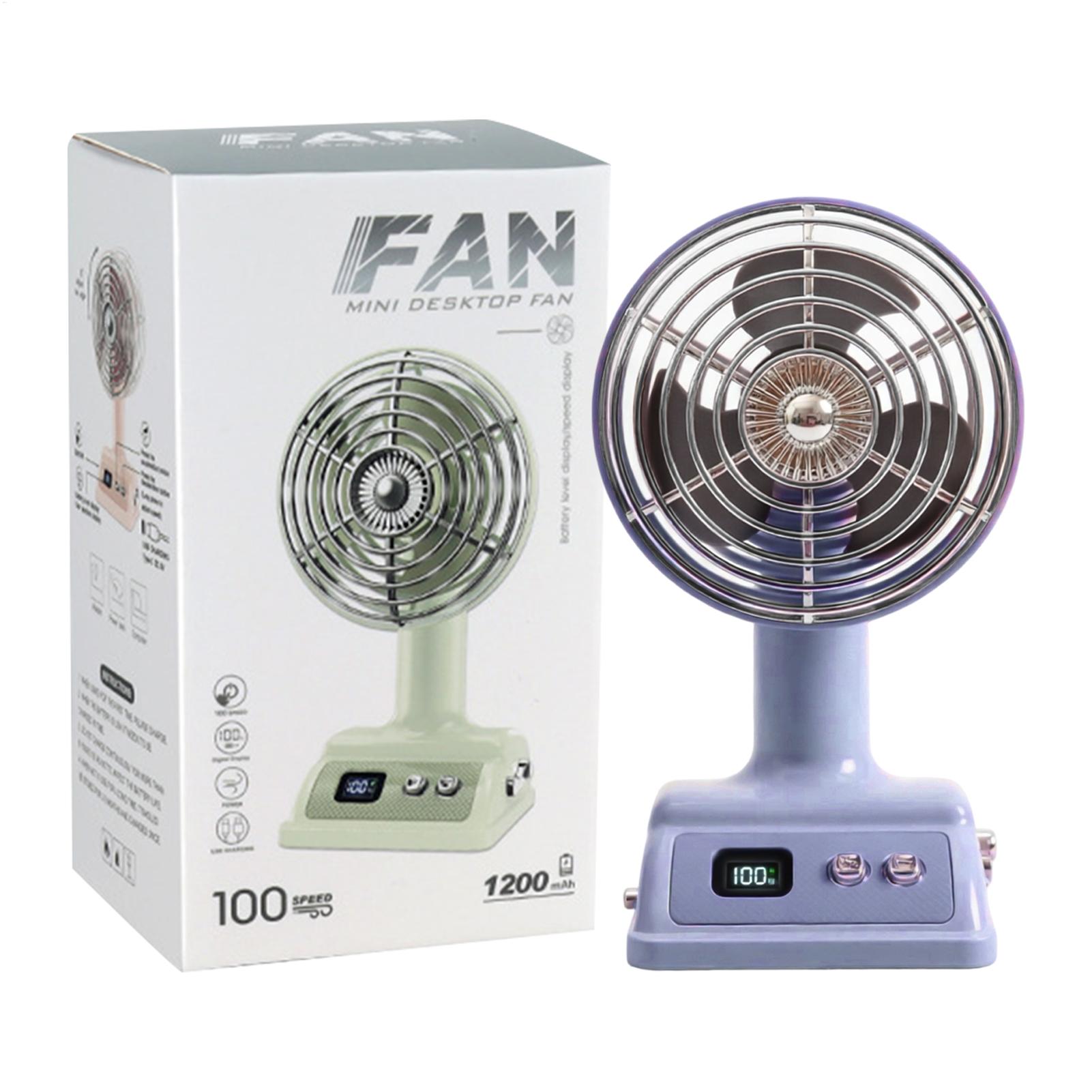 Mały wentylator biurkowy przen – Fan Desk Small Usb recenzja i cena
