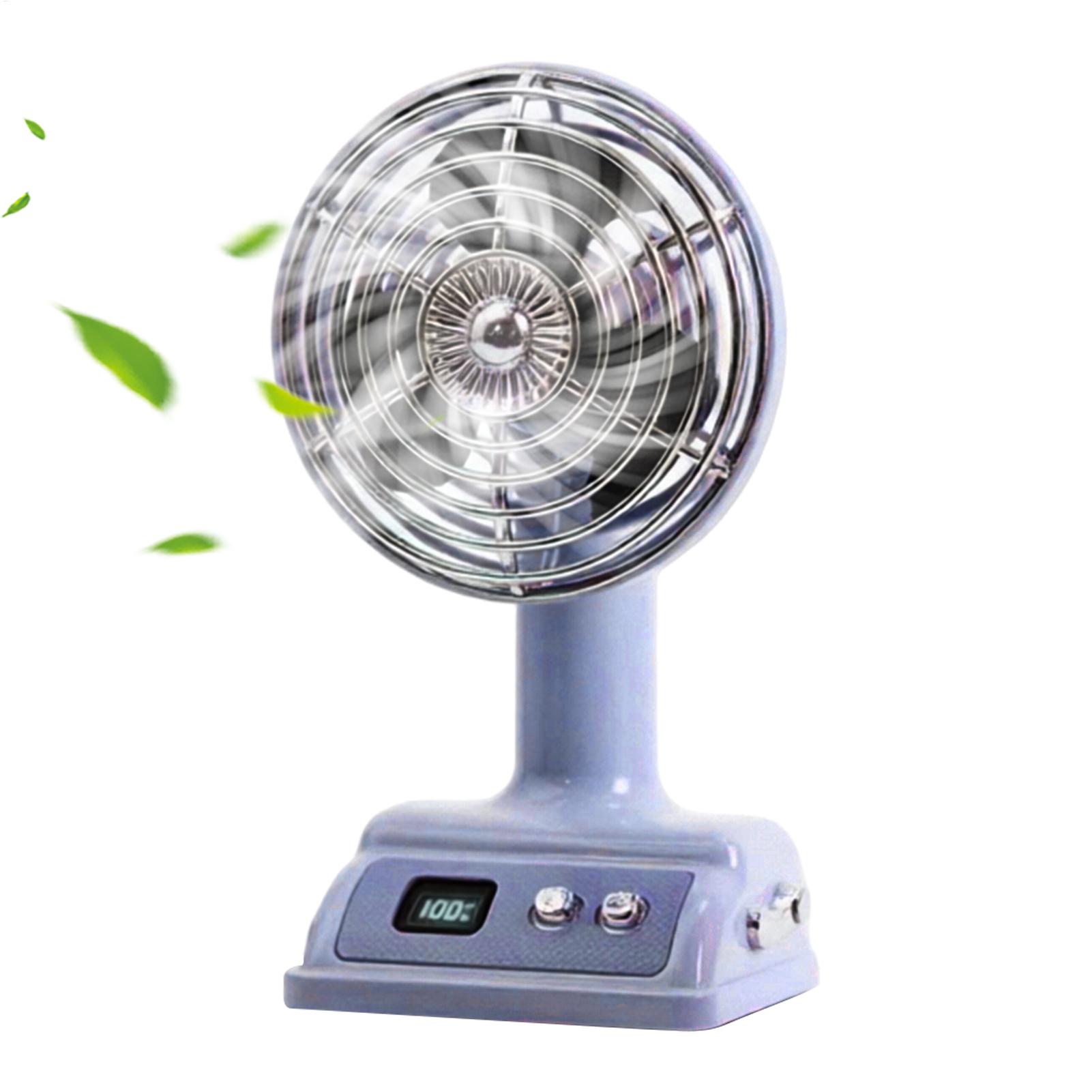 Mały wentylator biurkowy przen – Fan Desk Small Usb recenzja i cena