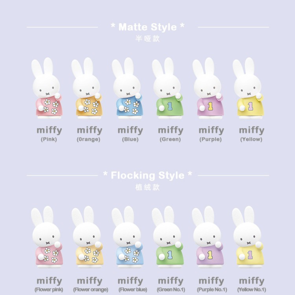 Pudełko Niespodzianka Miffy -  – Desk Setup Organizer recenzja i cena