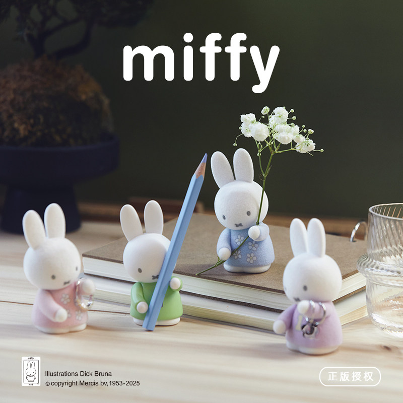 Pudełko Niespodzianka Miffy -  – Desk Setup Organizer recenzja i cena