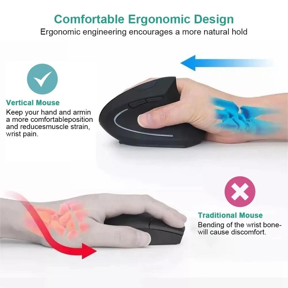 Ergonomiczna pionowa mysz 2.4G – Ergonomic Desk Setup Keyboard recenzja i cena