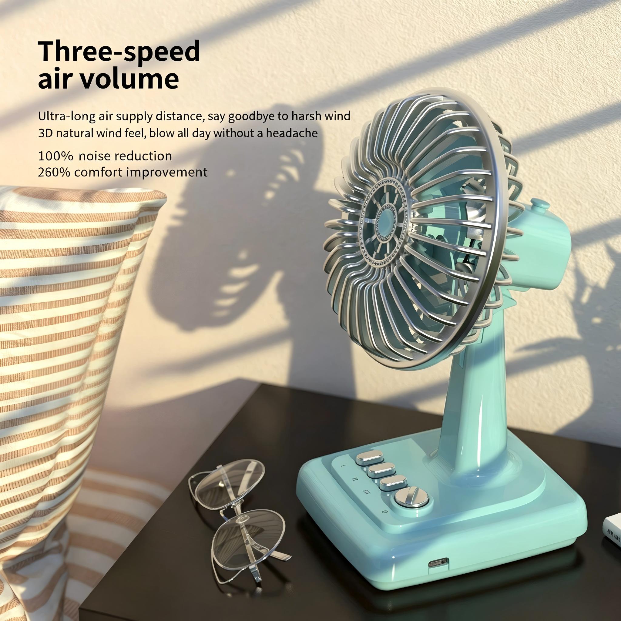 Retro wentylator biurkowy ze s – Fan Desk Small Usb recenzja i cena