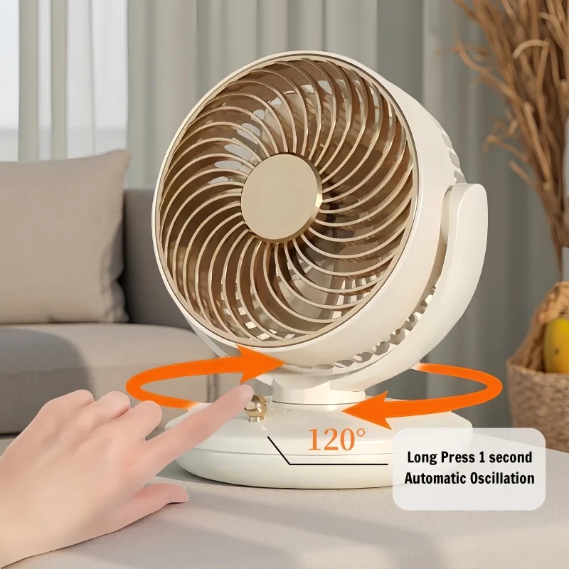 Przenośny oscylacyjny mini wen – Fan Desk Small Usb recenzja i cena