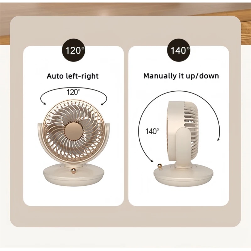 Przenośny oscylacyjny mini wen – Fan Desk Small Usb recenzja i cena
