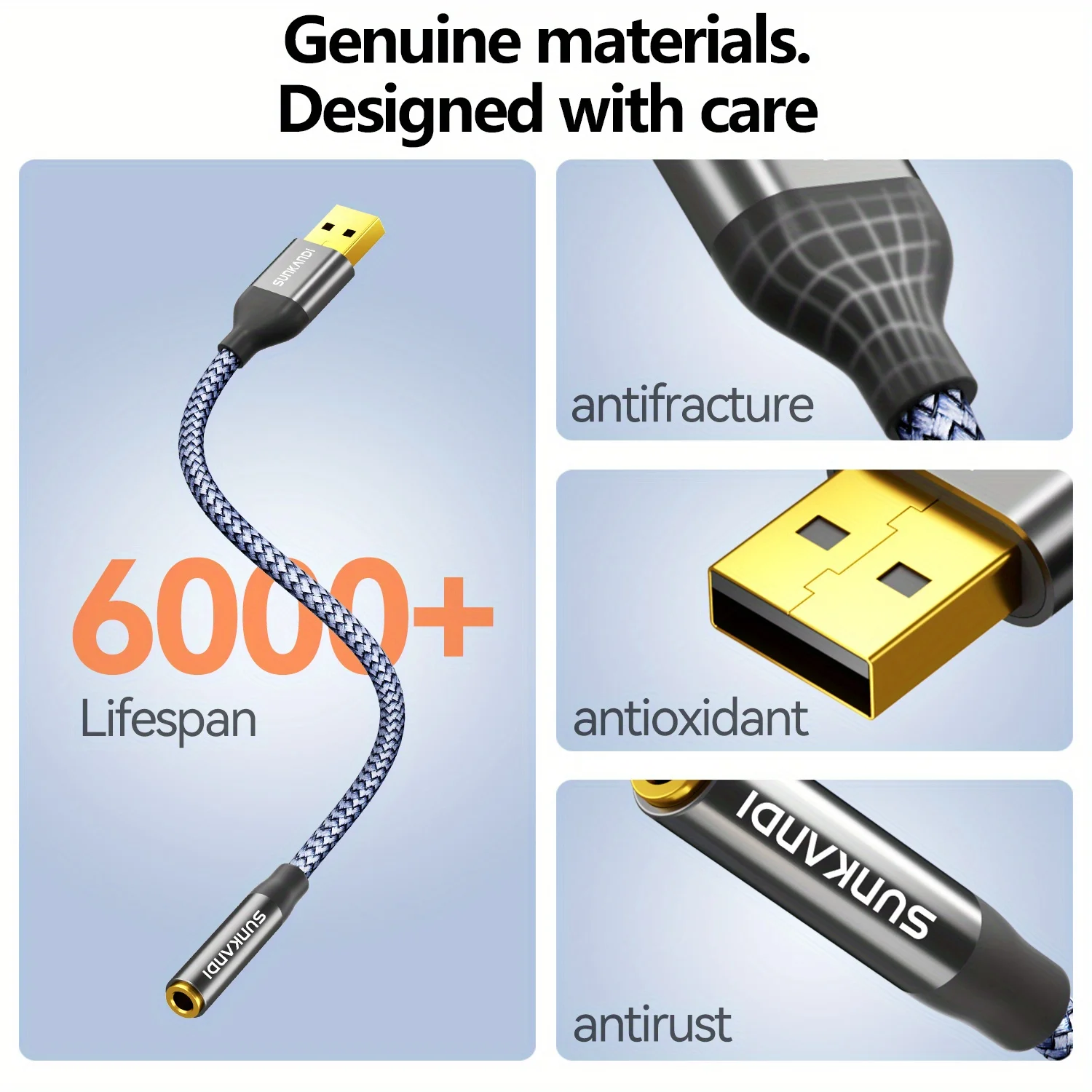 SUNKANDI Adapter USB na gniazd – Desk Setup Speakers recenzja i cena